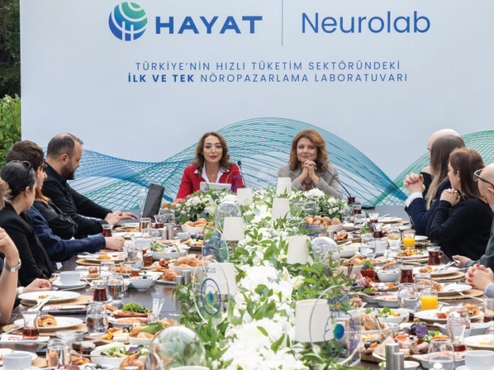 Hayat-Neurolab-Noro-Pazarlama-Labaratuvari